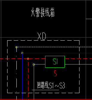 输入/输出