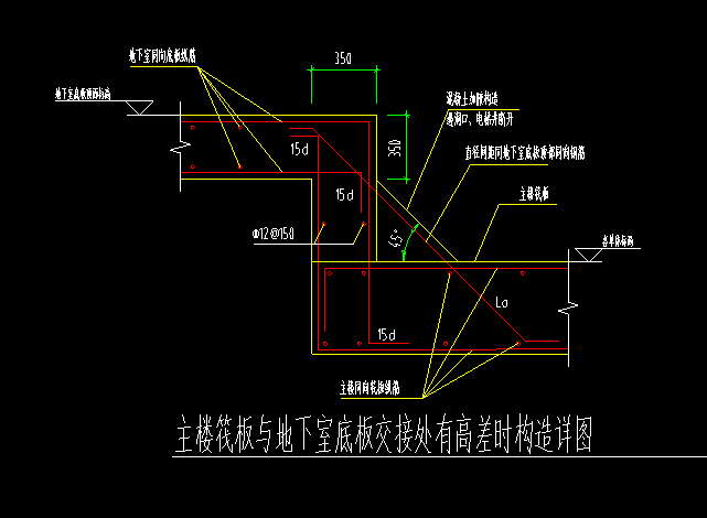 标高