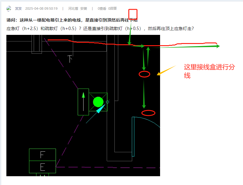 一楼配电箱
