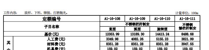 清单怎么套定额