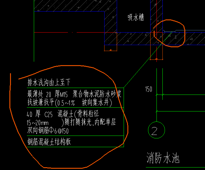 地沟
