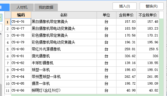 子目