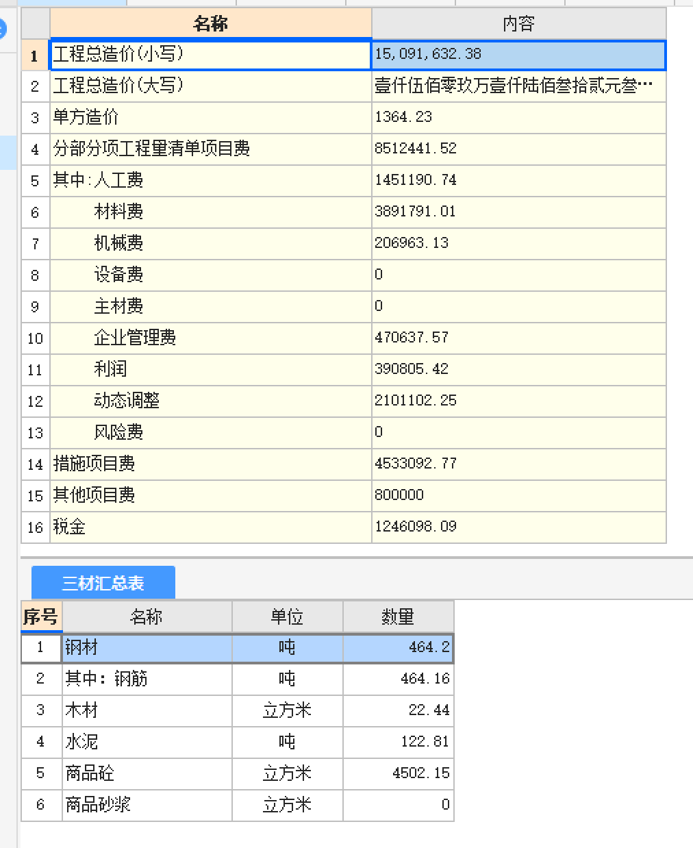 层数