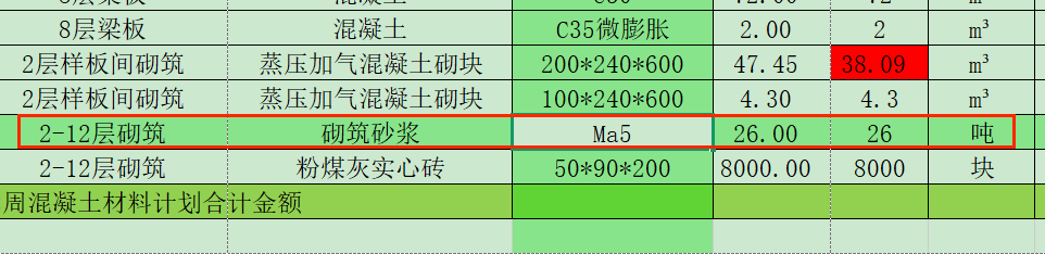 砂浆