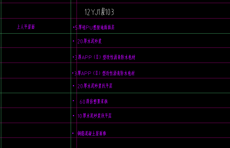 定额