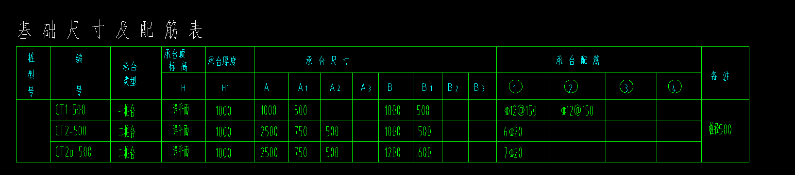 桩