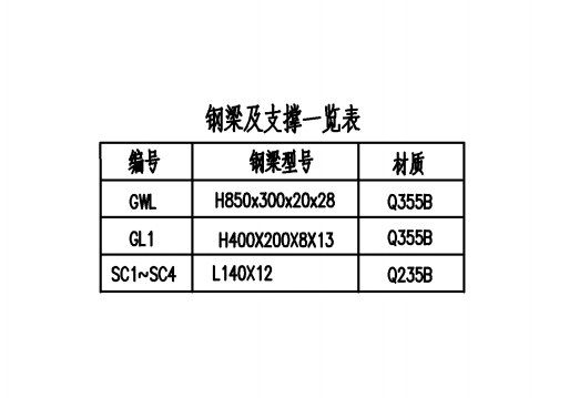 结构图