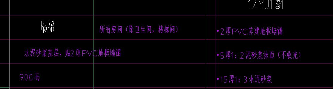 墙裙