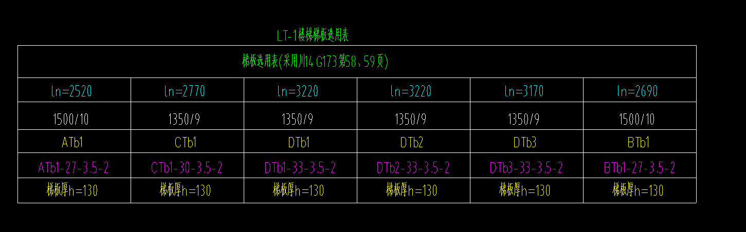 梯板钢筋