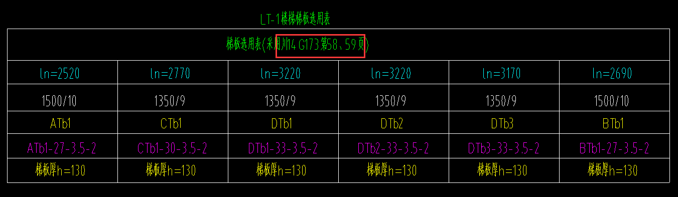板钢筋