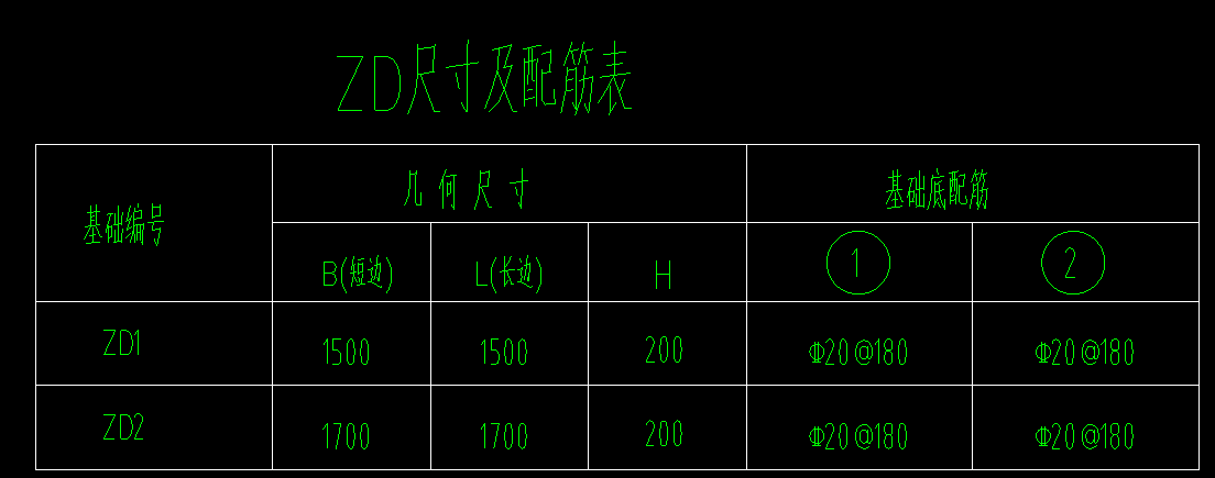 构件