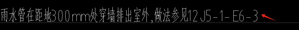 方图