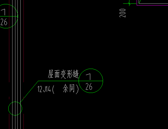方图