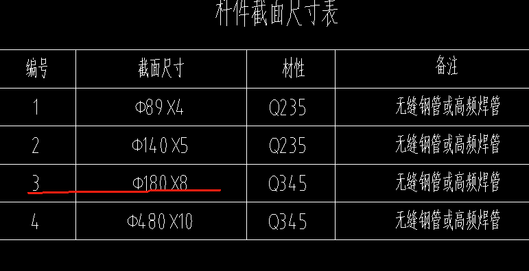 外径