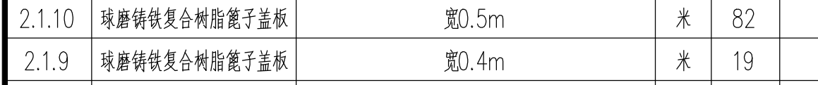 定额
