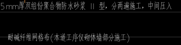 网格布