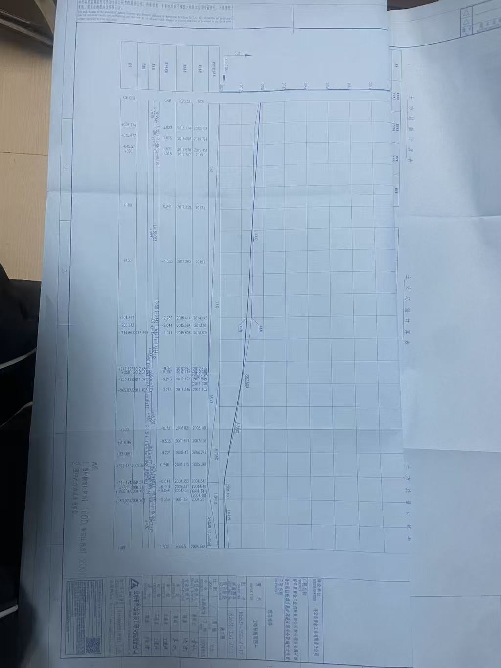 纵断面