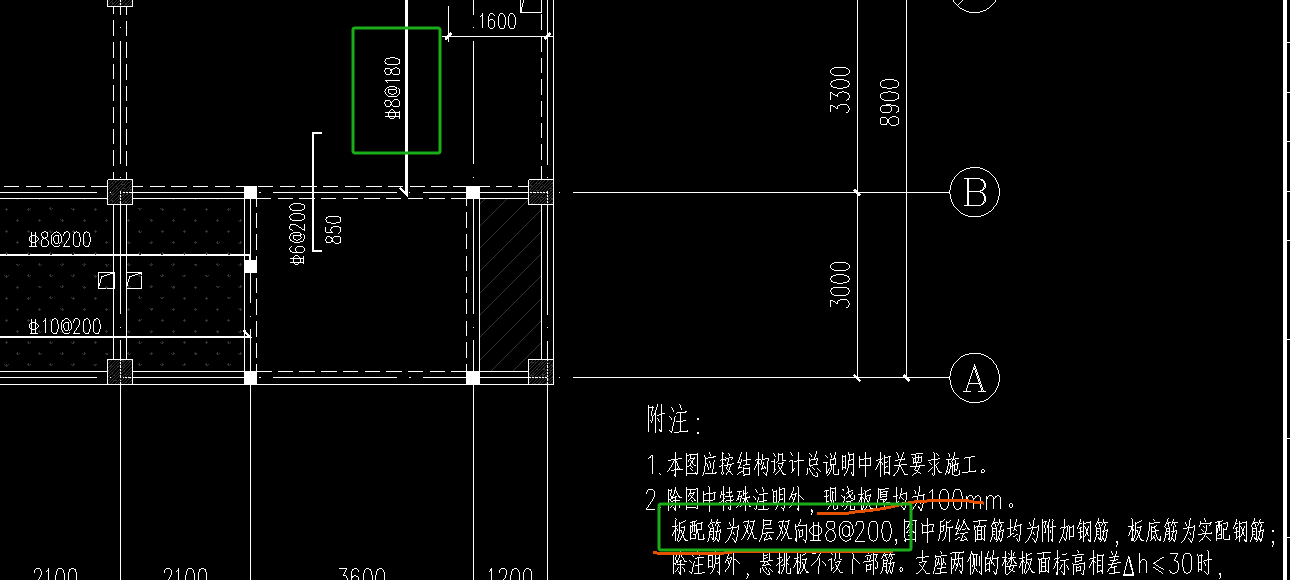 Y方向