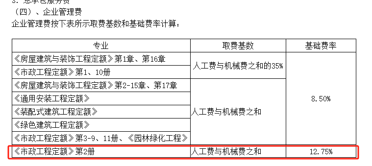 企业管理费
