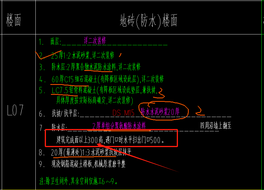 地面防水