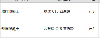立缘石