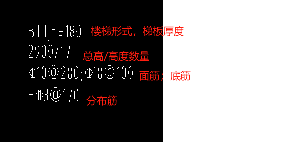 楼梯