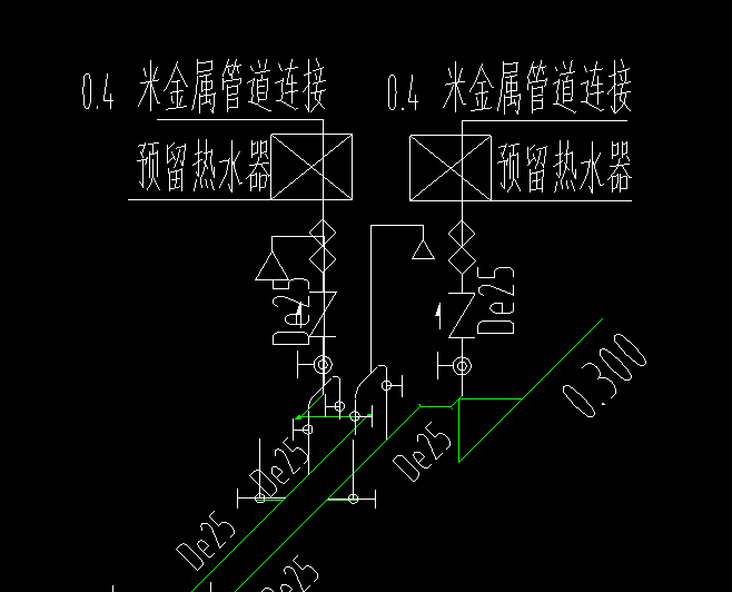 阀门问题