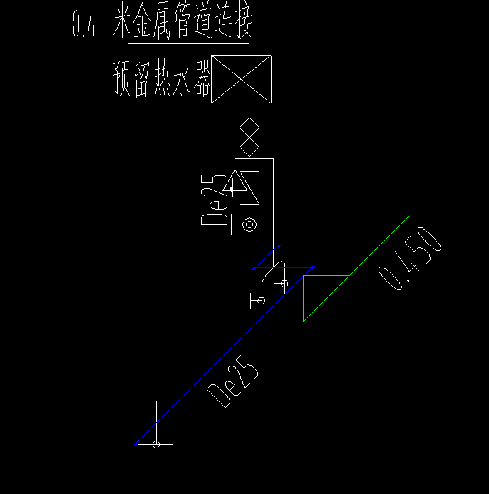 阀门