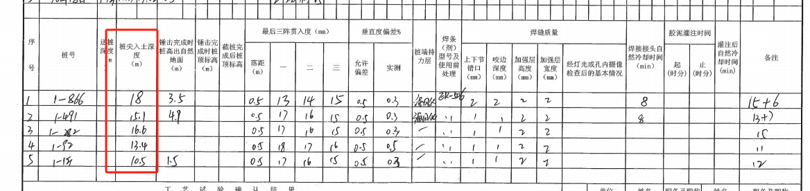 桩