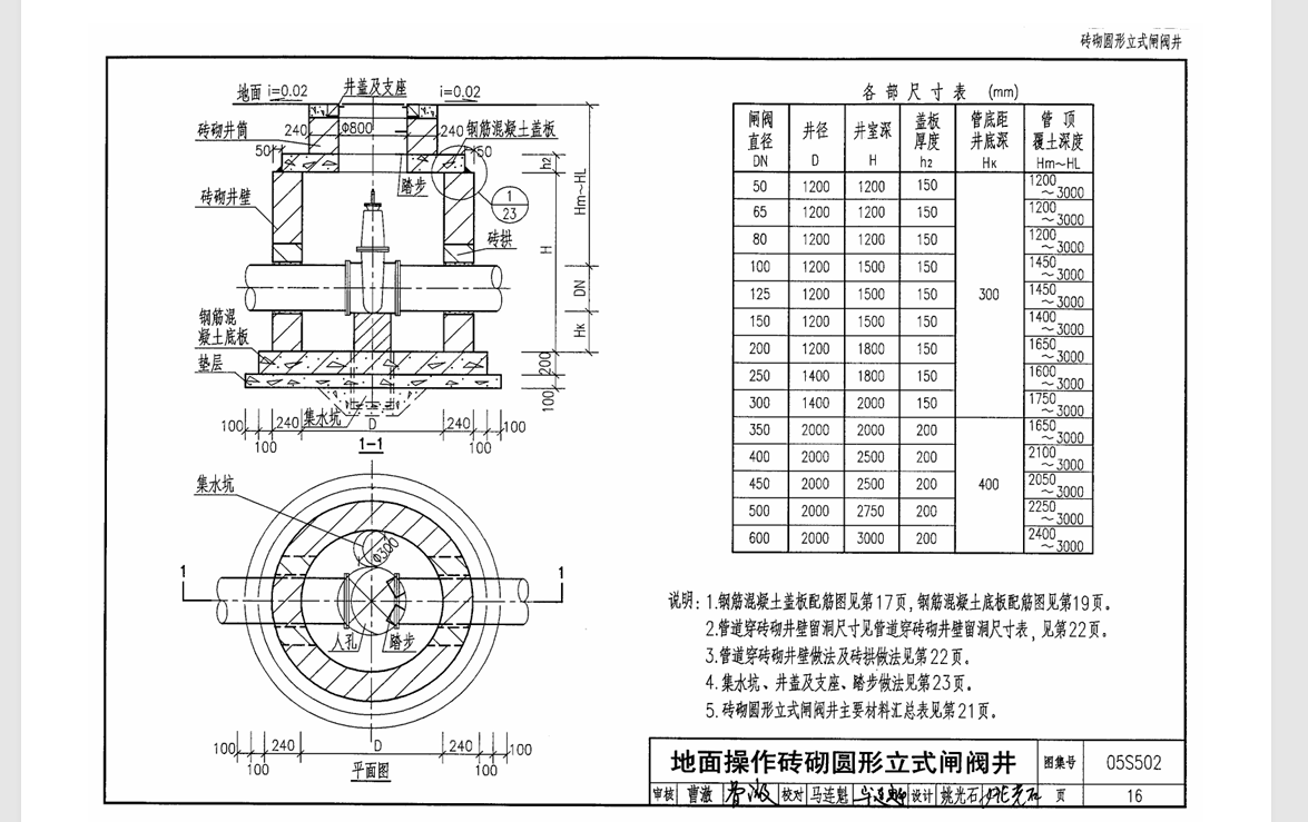 矩形的体积