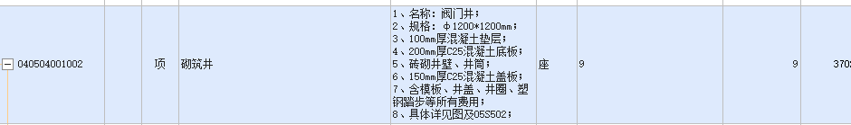 矩形