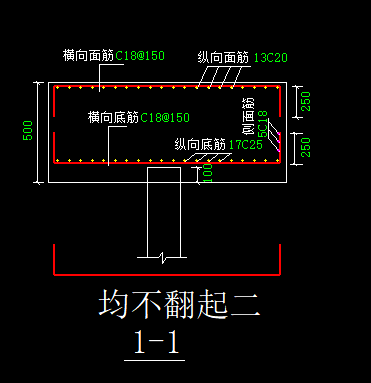 配筋形式
