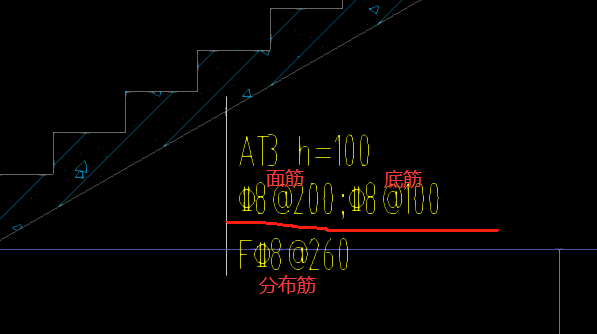 板顶钢筋