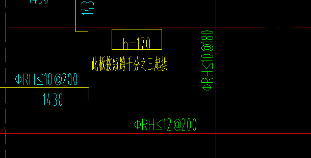 广联达