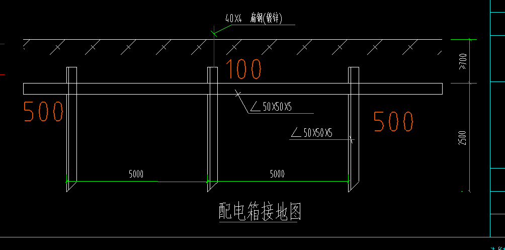 子目