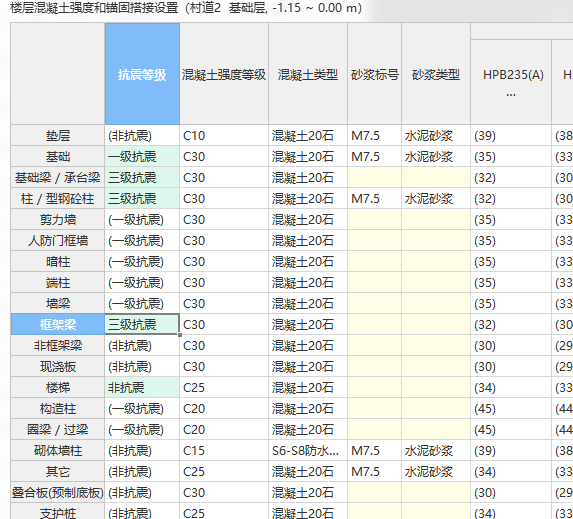 抗震等级