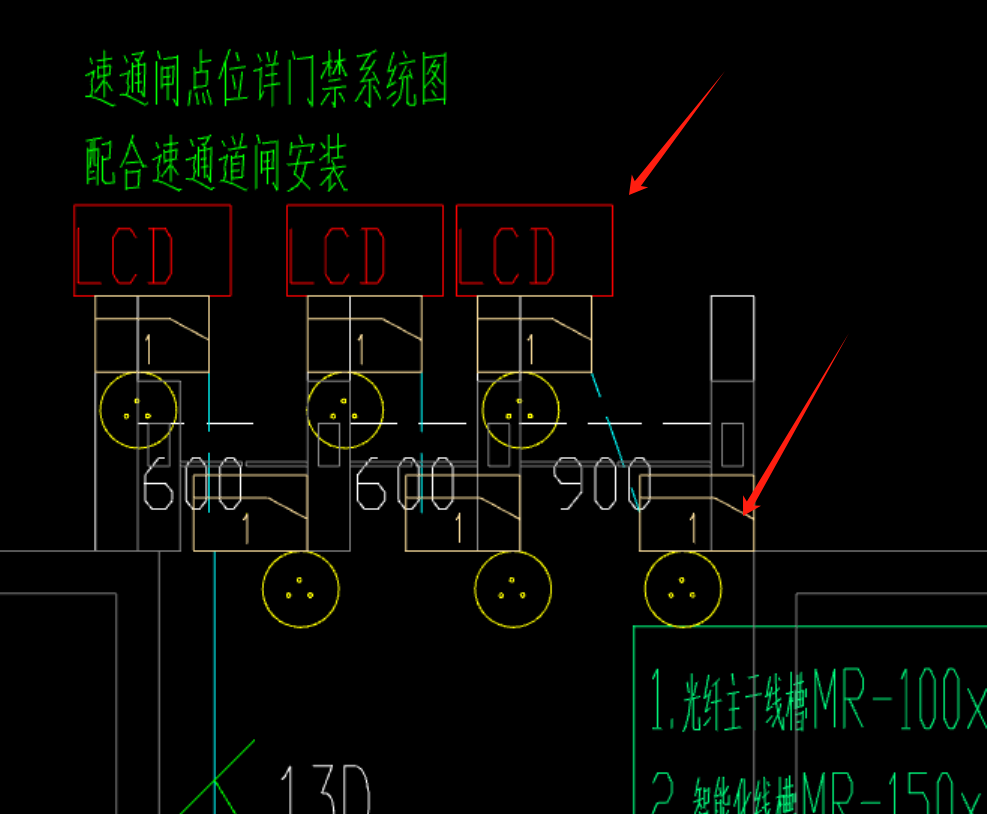图例