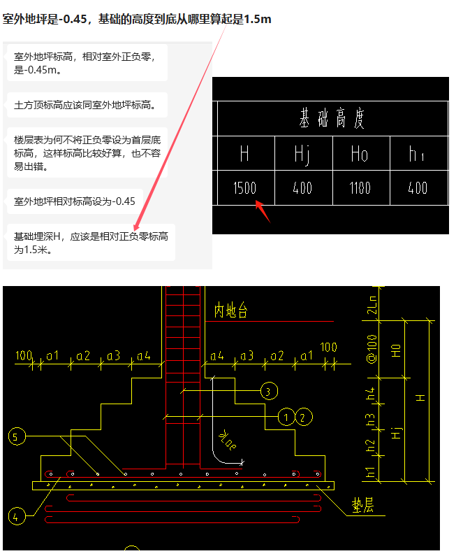 广联达服务新干线