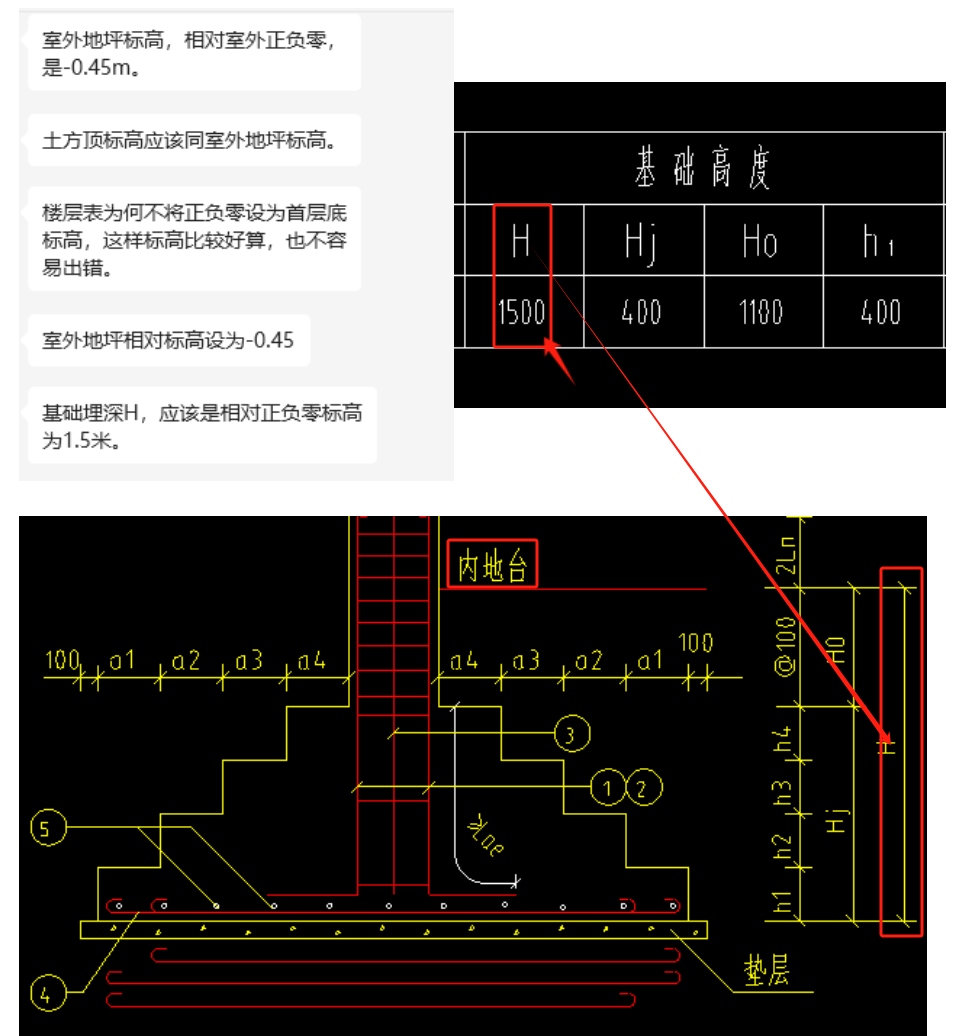 建筑行业快速问答平台-答疑解惑
