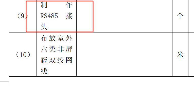 定额