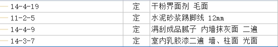 定额