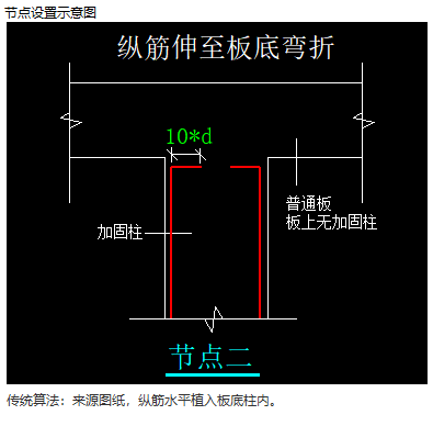建筑行业专业资讯门户-新干线头条