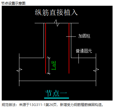 大截面加固