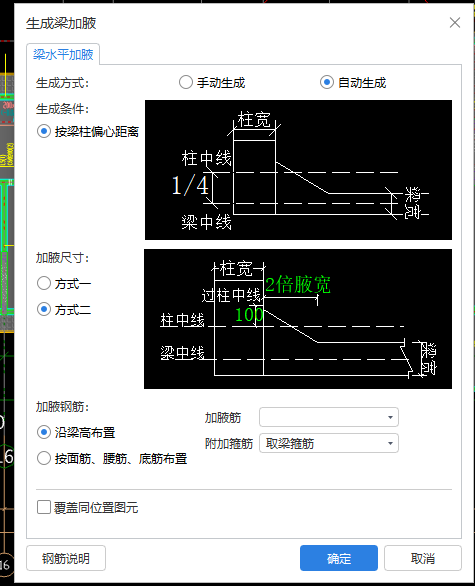 加腋