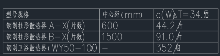 散热器