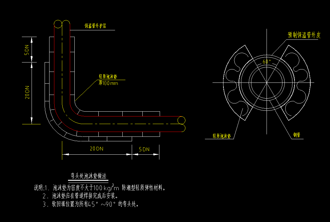 计算工程量