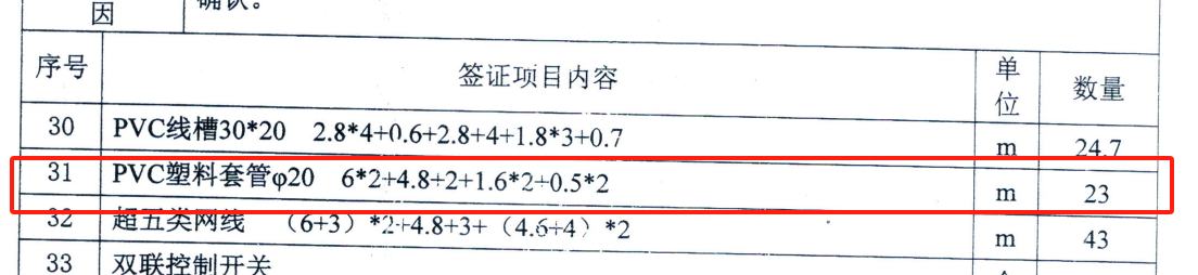 塑料套管