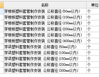 套管