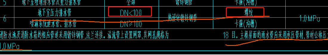 管径