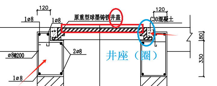 定额